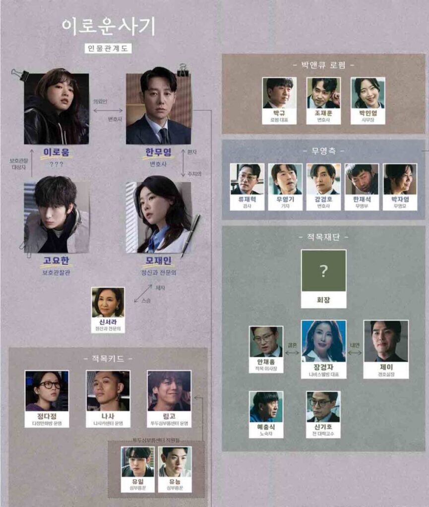 '믿고 보는 천우희 김동욱 조합?' 드라마 이로운 사기의 모든 것 9 이로운 사기