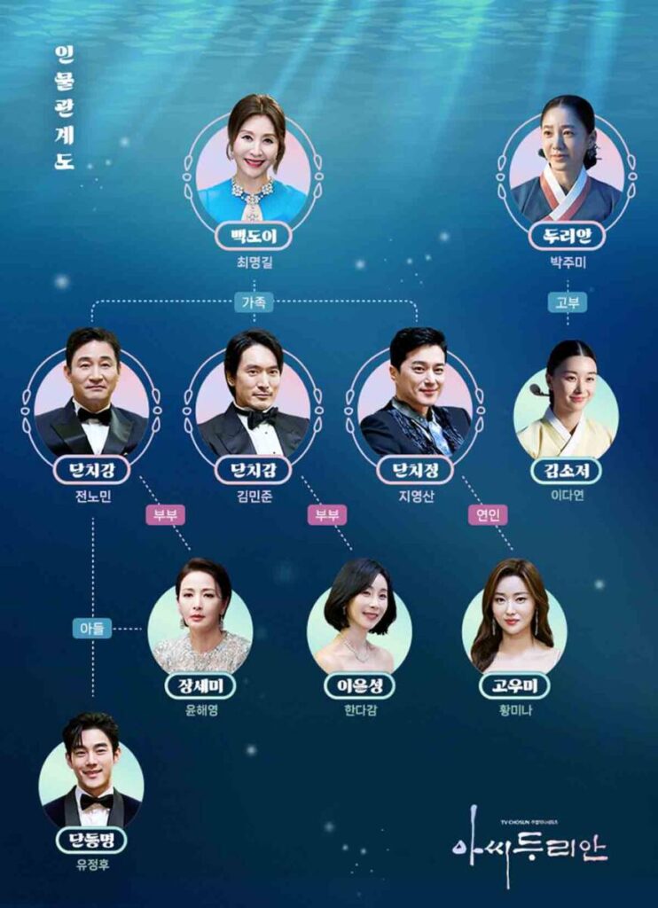 시어머니를 사랑한 며느리?! 충격 막장 드라마 아씨 두리안 7 아씨두리안
