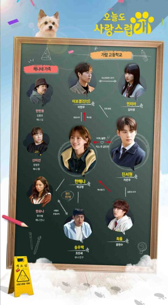 키스를 하면 개가 된다?! 드라마 오늘도 사랑스럽개 6 오늘도 사랑스럽개 4