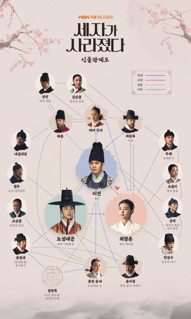 세자가 사라졌다 4