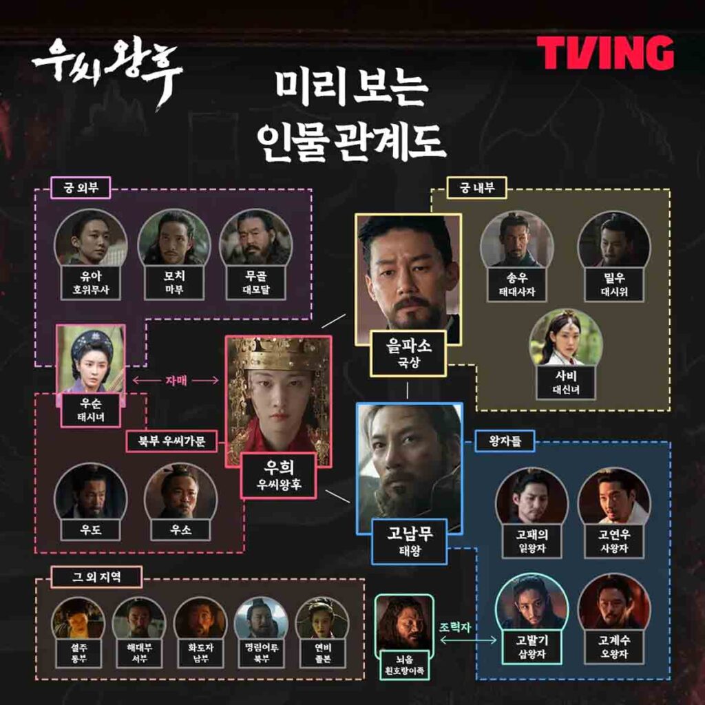 '제작비 300억' 티빙 드라마 우씨왕후는 볼만할까? 2 우씨왕후
