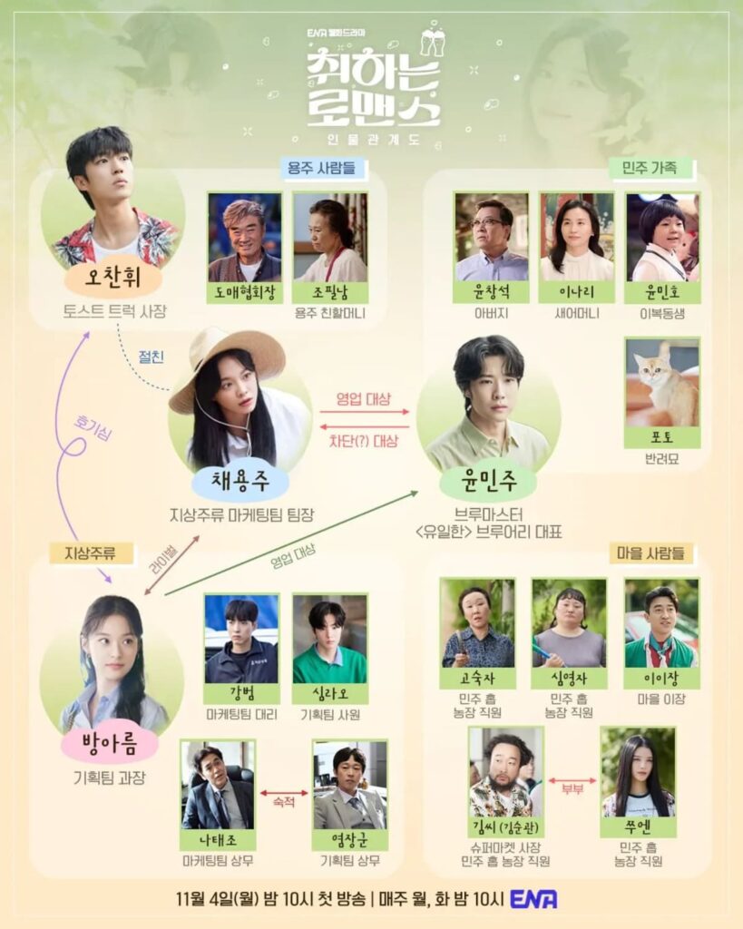 드라마 취하는 로맨스 감상 가이드, 주류회사 속 설렘도수 폭발? 4 취하는 로맨스2