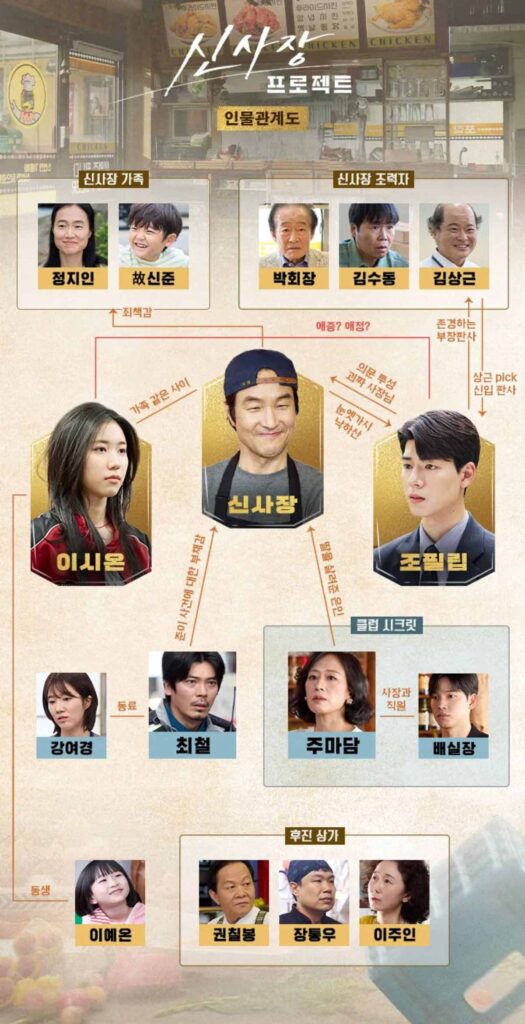 신사장 프로젝트 2