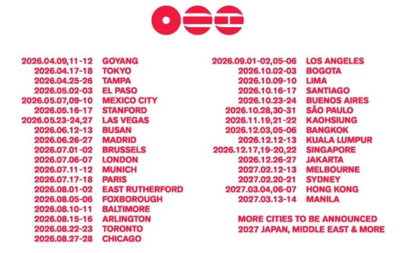 BTS 2026 월드투어 콘서트 날짜 리스트