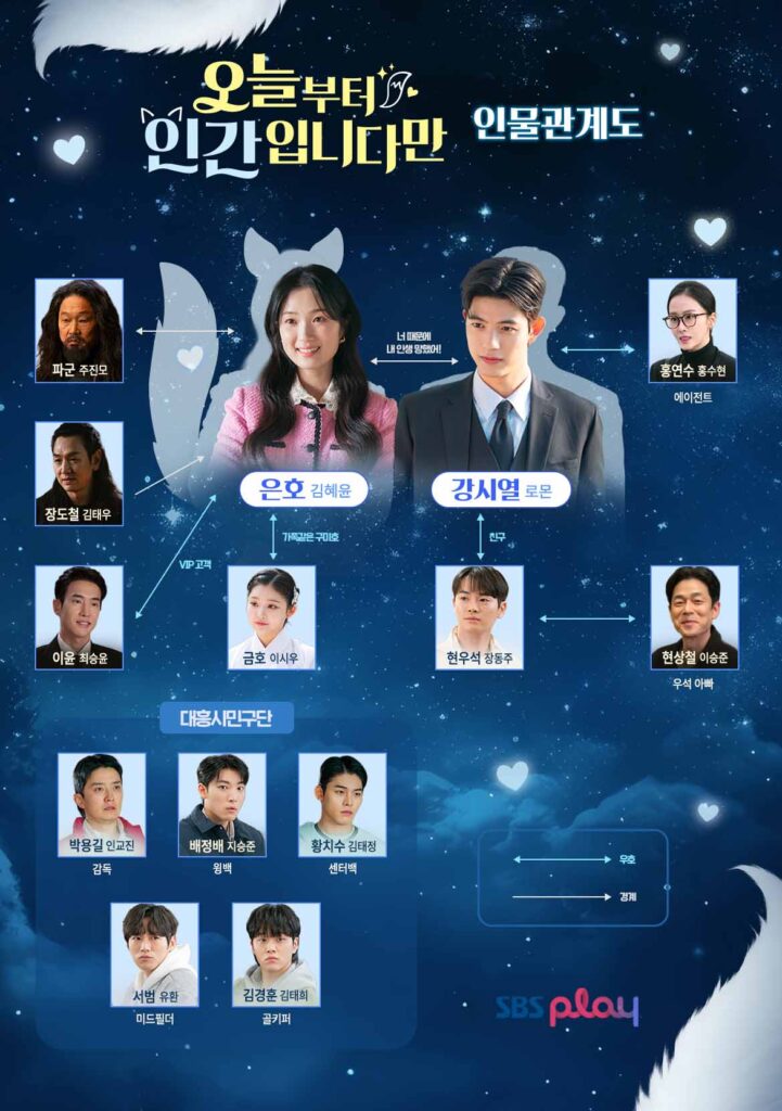 오늘부터 인간입니다만2