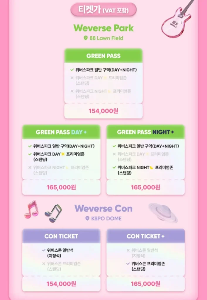 2026 위버스콘 티켓 가격