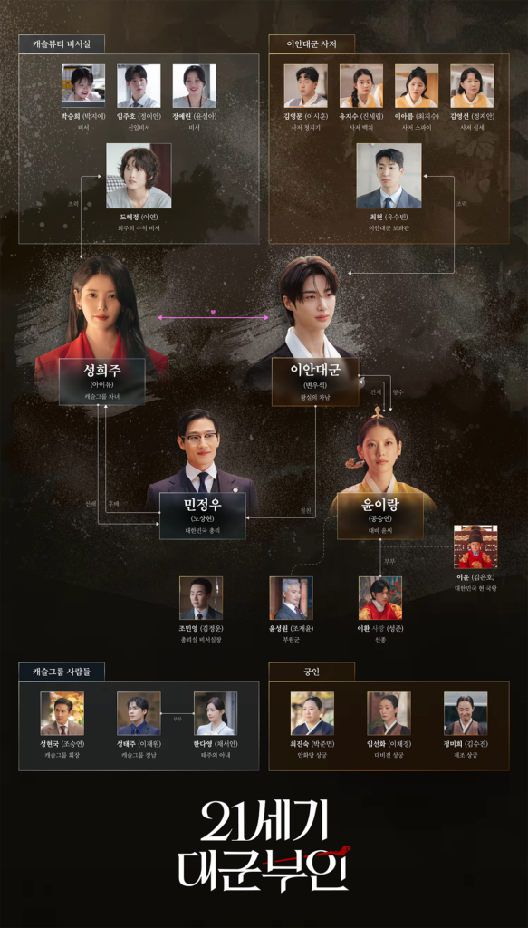 21세기 대군부인