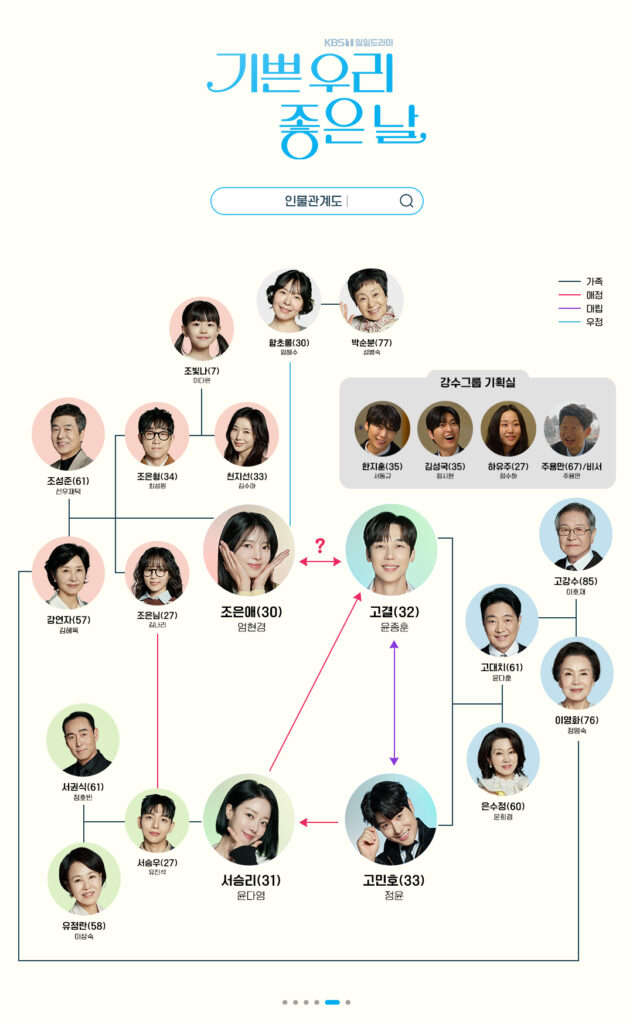 기쁜 우리 좋은 날2
