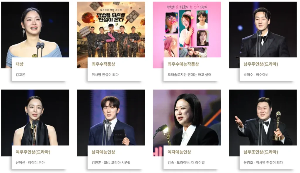 2026 청룡어워즈 대상 김고은! 한 눈에 보는 수상자 명단 총정리 4 2026 청룡어워즈 김고은 대상