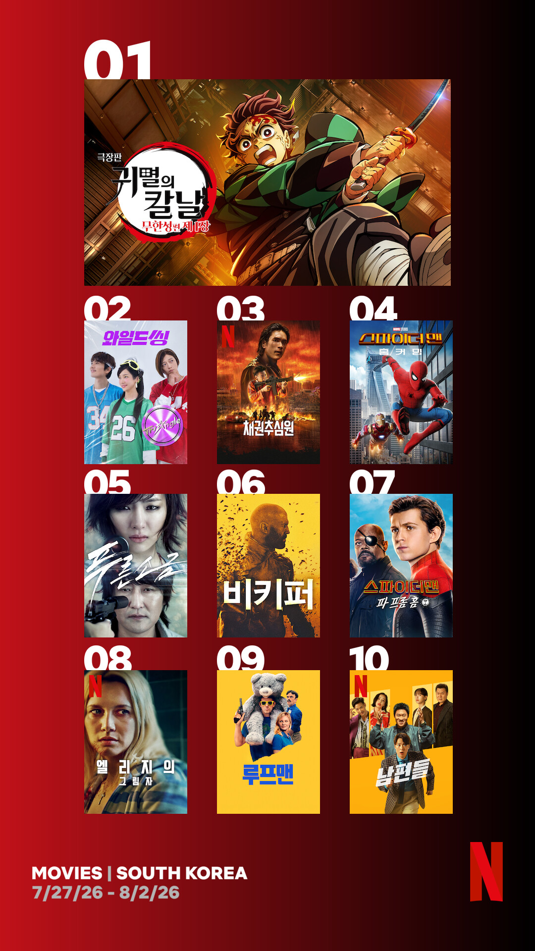 넷플릭스 주간 영화 TOP10 랭킹 메인 이미지