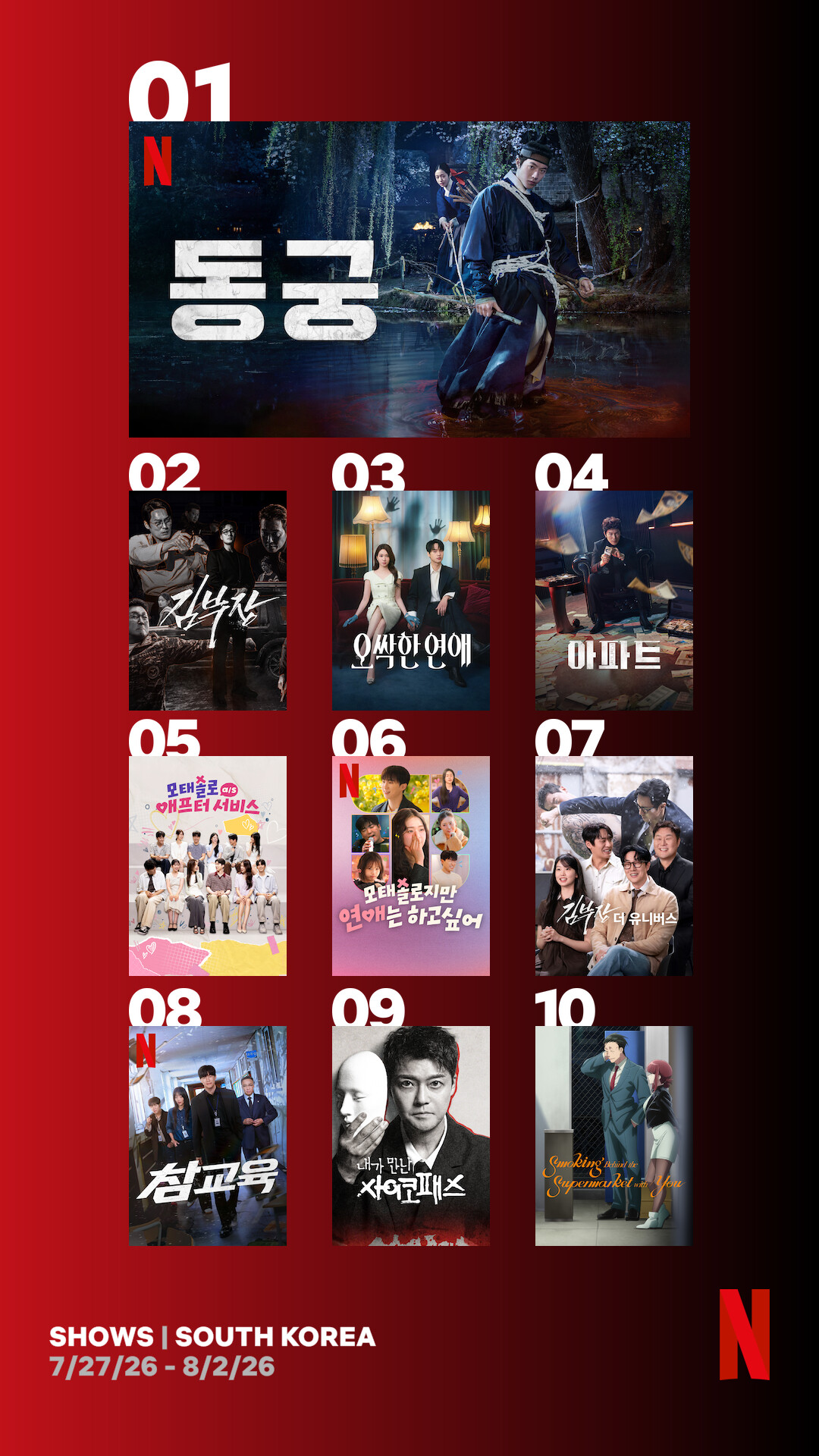 넷플릭스 주간 TV 프로그램 TOP10 랭킹 메인 이미지